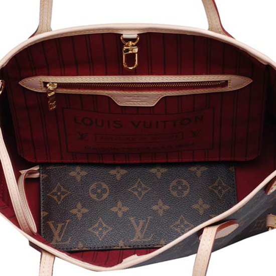 Replica Louis Vuitton M41001 Neverfull PM Shoulder Bag Monogram
